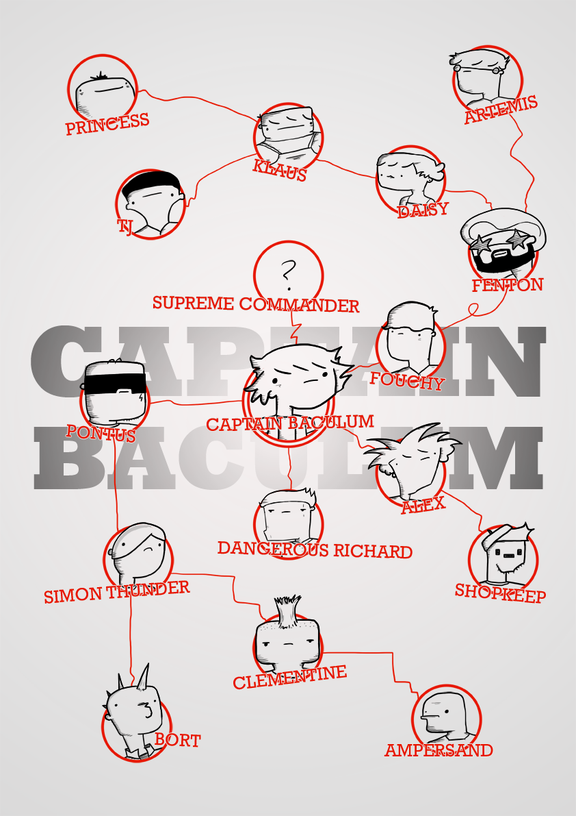 Welcome to Captain Baculum: Web Edition!