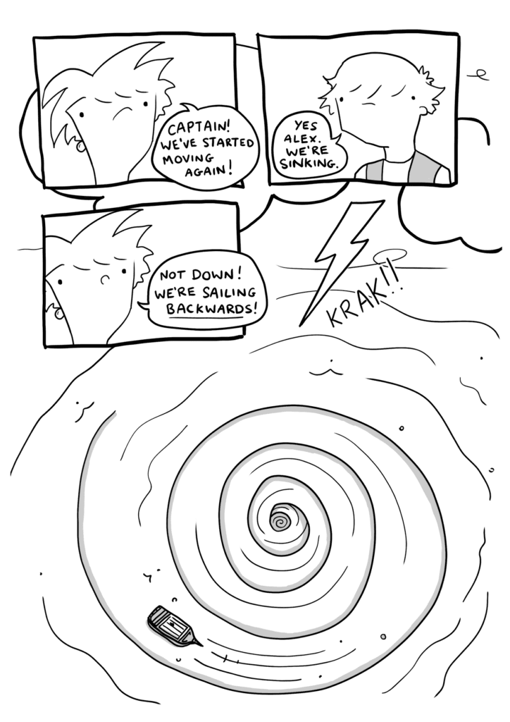 Three panels, then a large illustration underneath. Alex and Captain B looking scared as their ship floats backwards into a giant whirlpool.